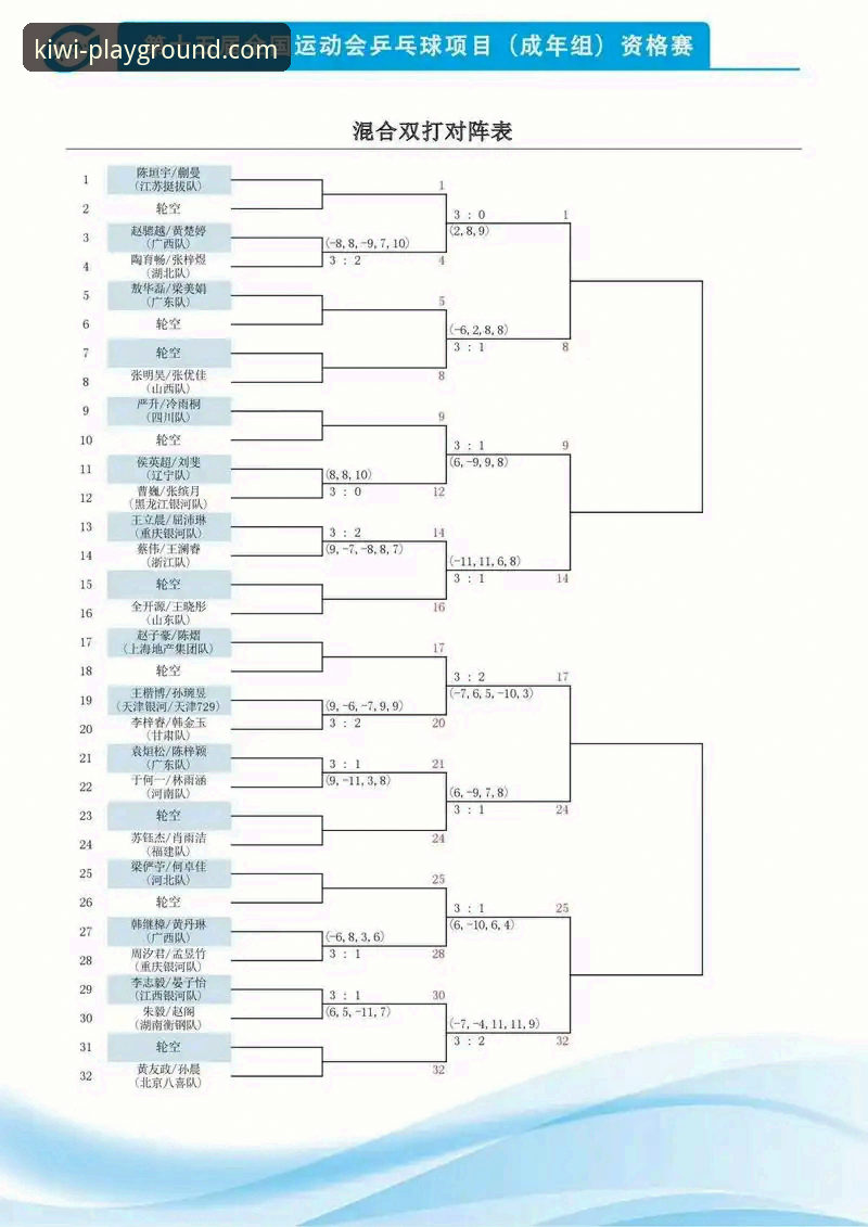 如何从一场乒乓球赛的节奏变化，洞察竞技与娱乐的共通法则？