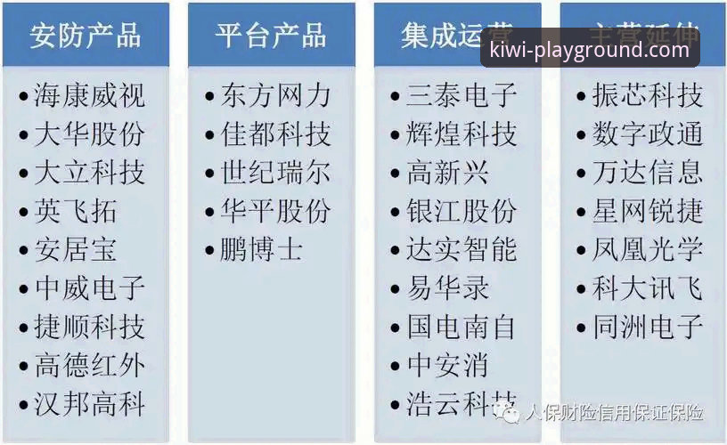 奇异果娱乐网页版深度评测：移动端体验与行业趋势全面解析