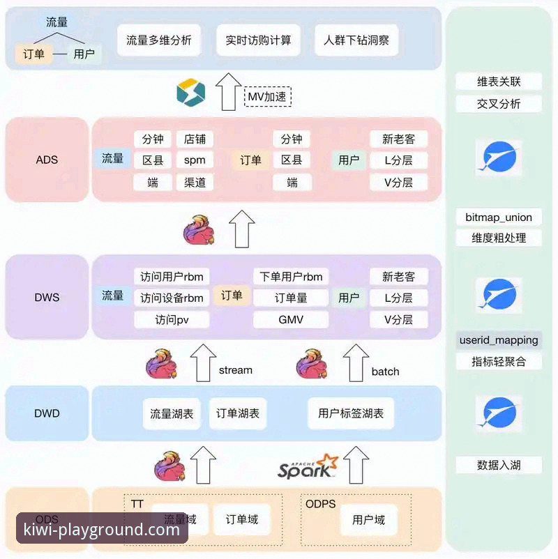 奇异果娱乐平台登录与官方下载渠道全面解析